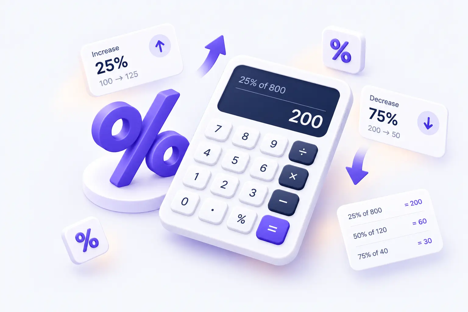 Percentage Calculator