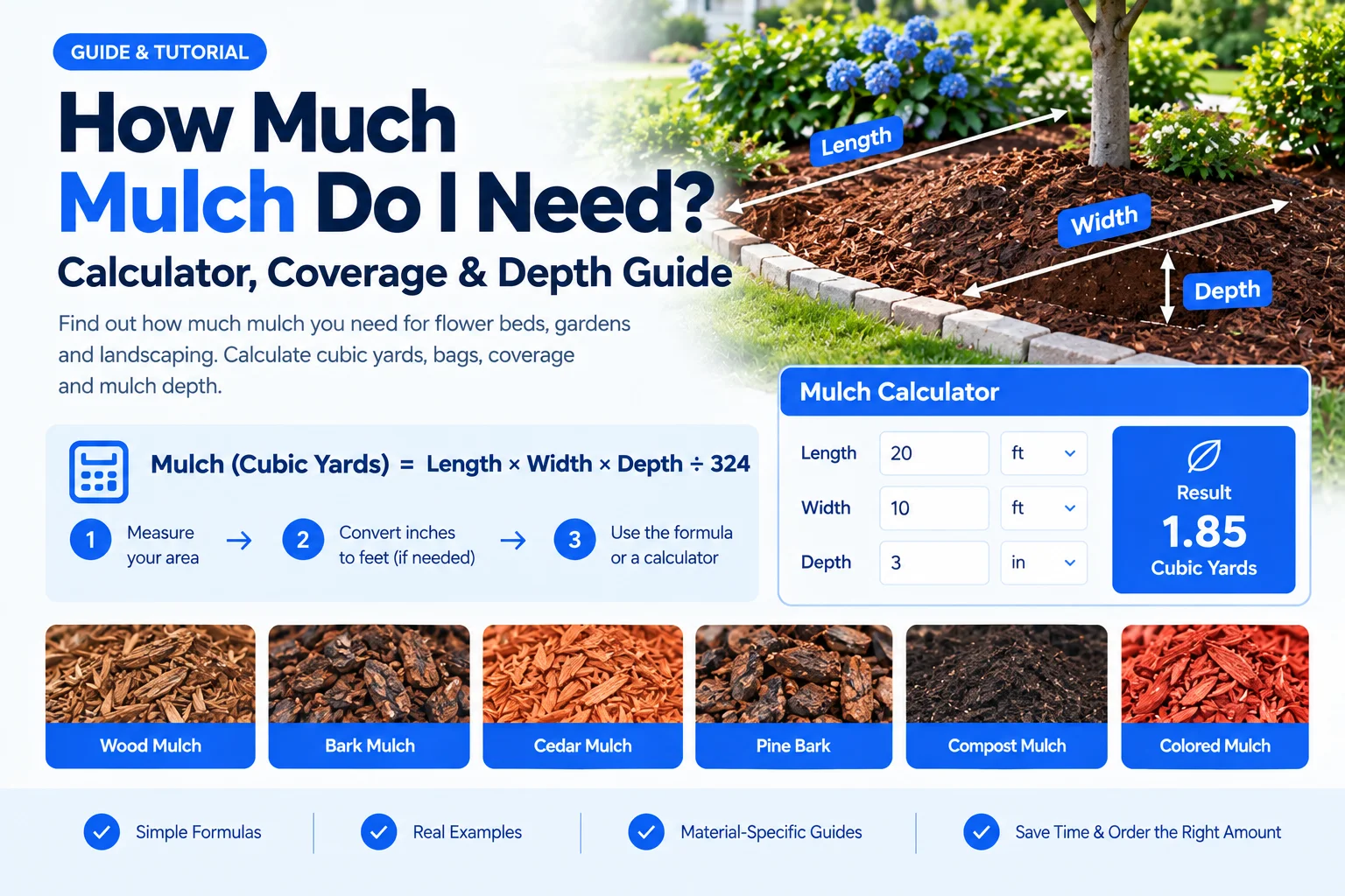 How much mulch do I need calculator showing mulch depth, cubic yards and coverage
